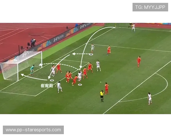 如何根据球星特征绘制一支个性化的足球队形象图